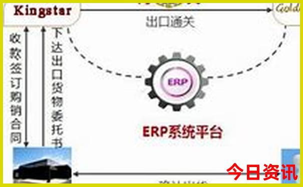 南京市游玩景点排行榜